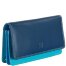 Кошелек женский DUDU 534-1162-blue